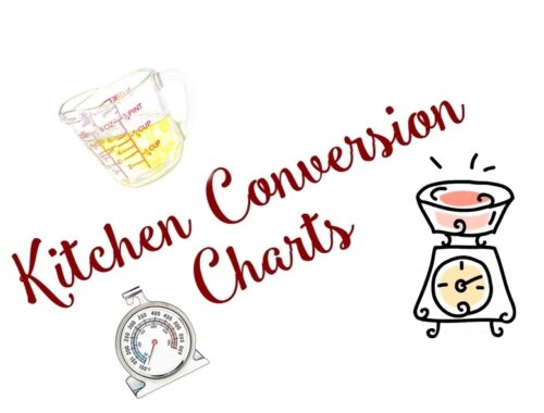 cooking conversion charts