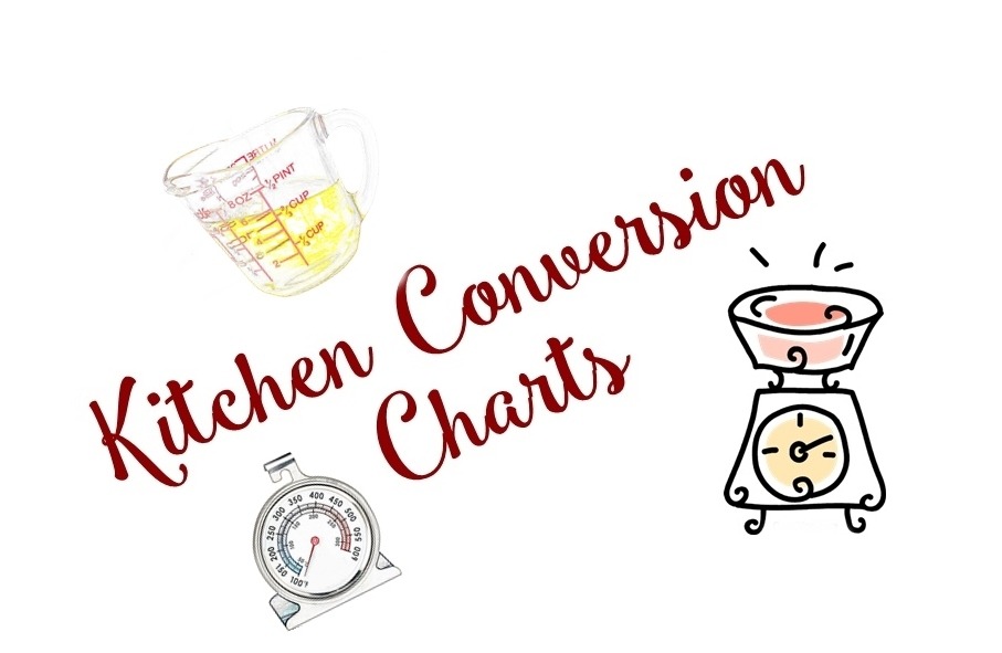 Conversion Charts to Help in the Kitchen - Sudden Lunch!