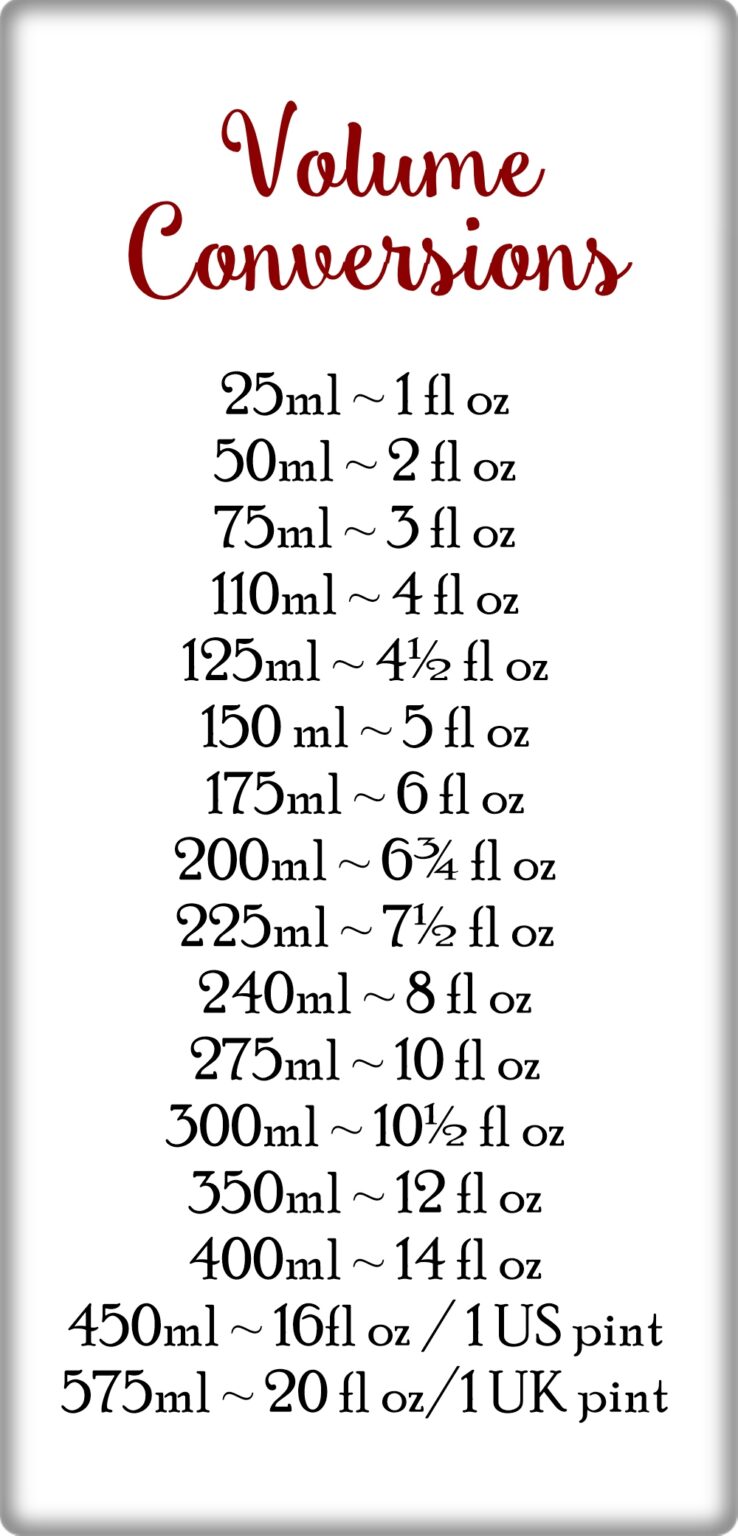 Conversion Charts to Help in the Kitchen ~ Sudden Lunch!